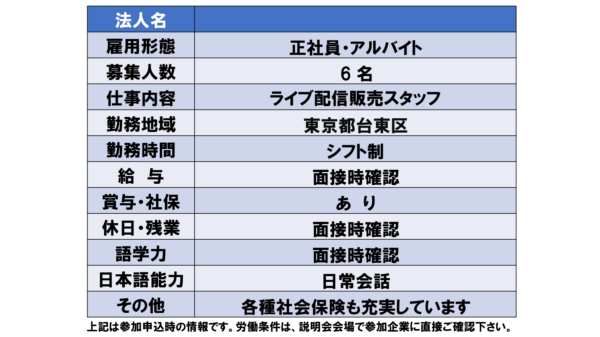 仕事、バイト、正社員